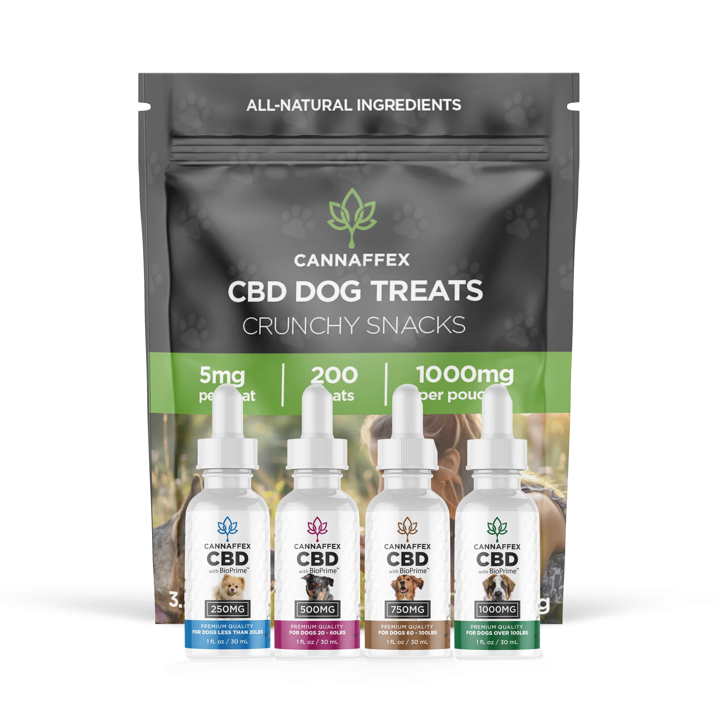 Cannaffex CBD for Dogs